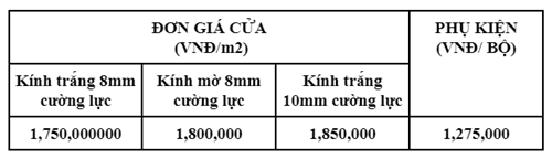 Báo giá cửa đi mở trượt 4 cánh
