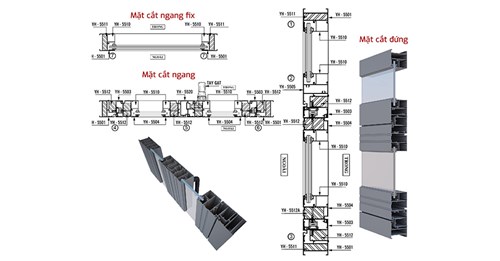 Thiết kế cửa sổ nhôm Xingfa 3 cánh hệ 55 tại Hiền Vinh.