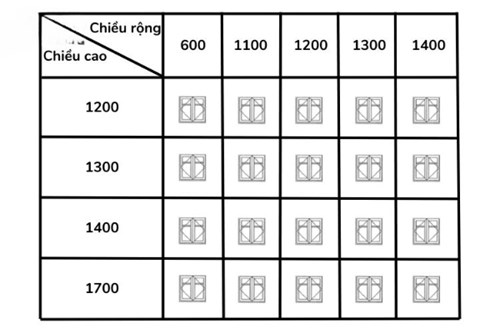 Kích thước cửa sổ 2 cánh mở quay ra ngoài