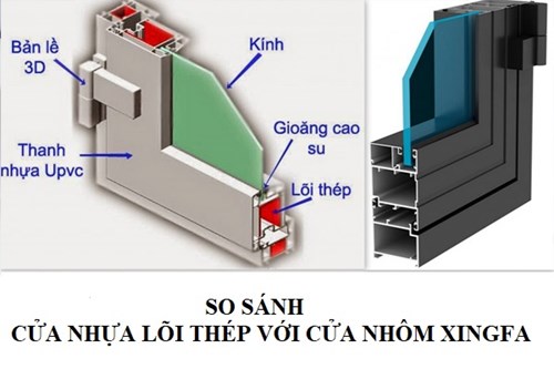 So sánh cửa nhựa lõi thép với cửa nhôm Xingfa