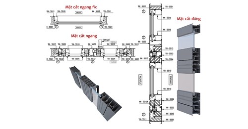 Thông số kỹ thuật cửa sổ nhôm Xingfa 2 cánh