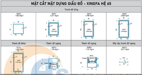 Minh hoạ một phần mặt cắt mặt dựng giấu đố xingfa hệ 65