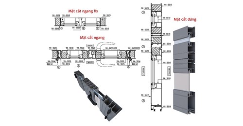 Thông số kỹ thuật của thanh nhôm cửa đi 4 cánh