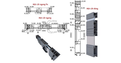 Mặt cắt của cửa đi nhôm Xingfa loại 1 cánh nhỏ